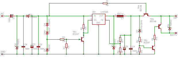 Fig 1.