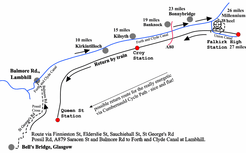 Map of Glasgow to Falkirk route