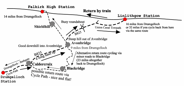 Map of Airdrie to Linlithgow route